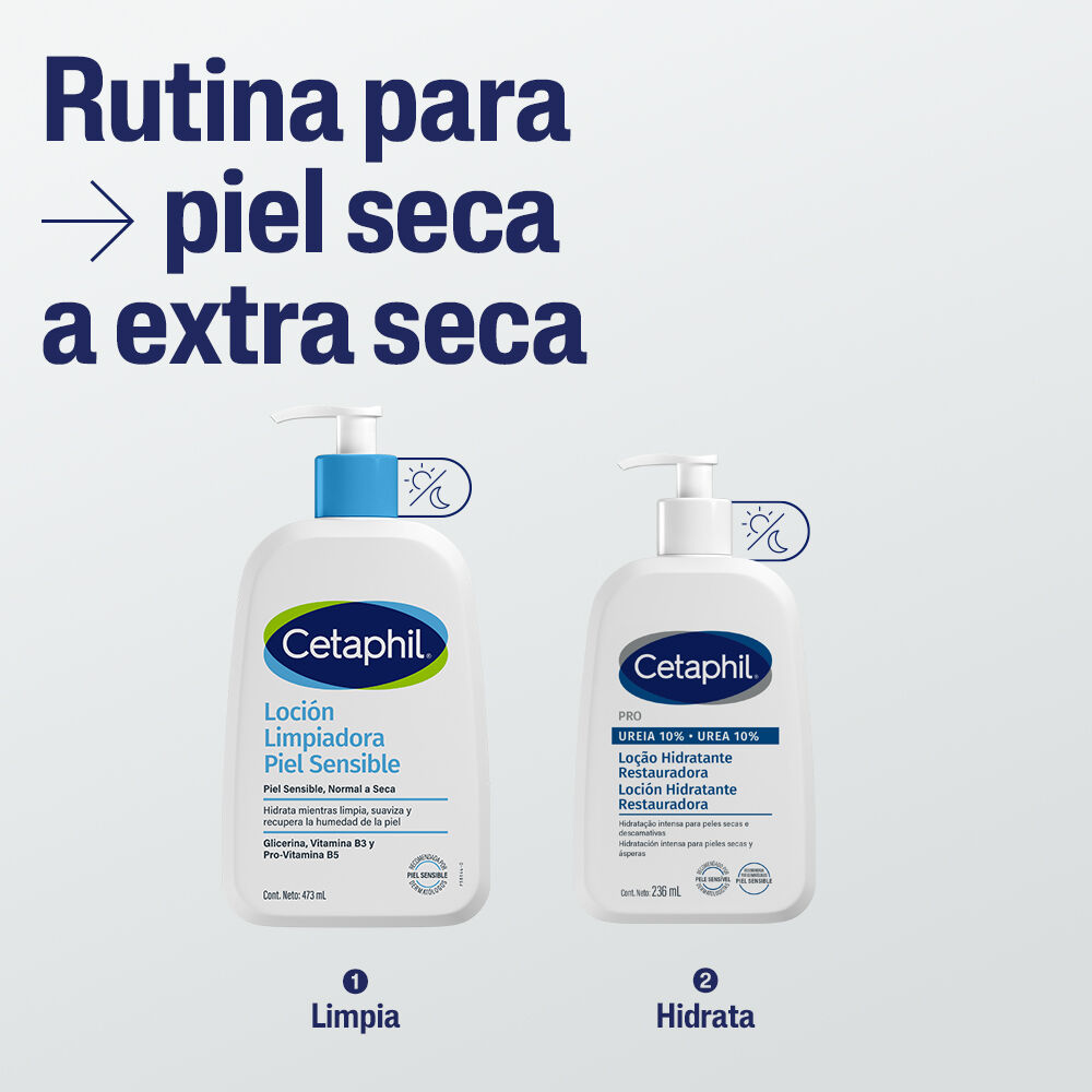 Pro Urea 10% Loci&oacute;n